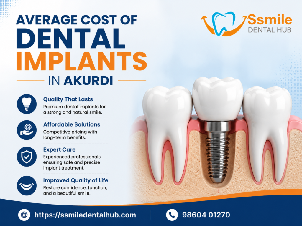 Average Cost of Dental Implants in Akurdi